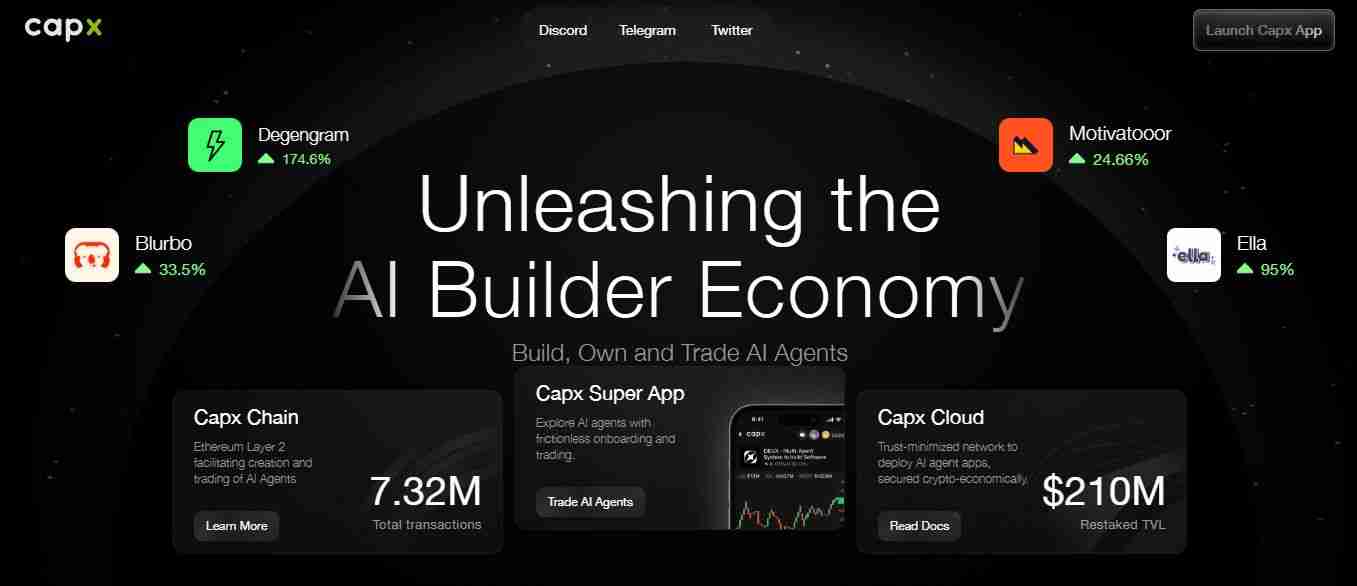 Capx AI是什么?如何赚取Capx AI代币?